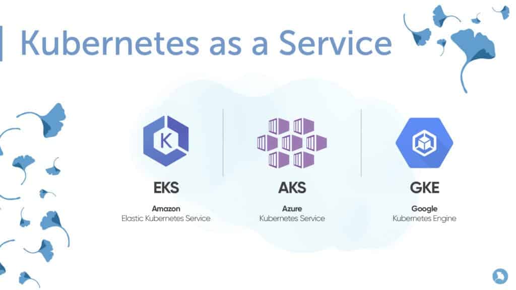 Azure Kubernetes Service. Kubernetes as a Service.