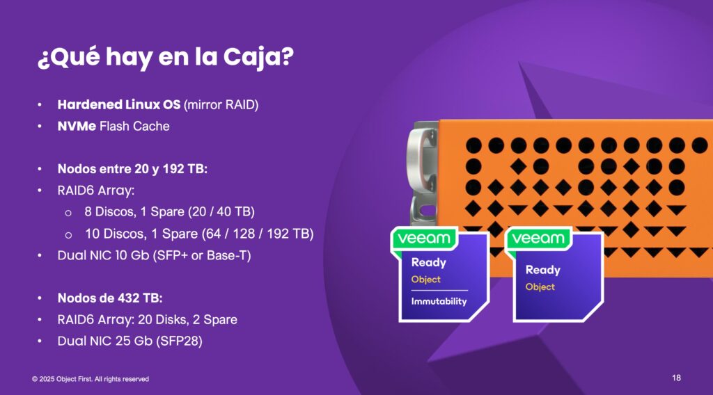 Object First. ¿Qué hay en la Caja?