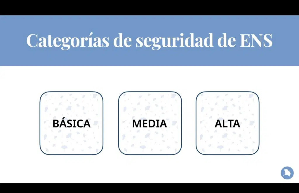Categorías de seguridad de ENS