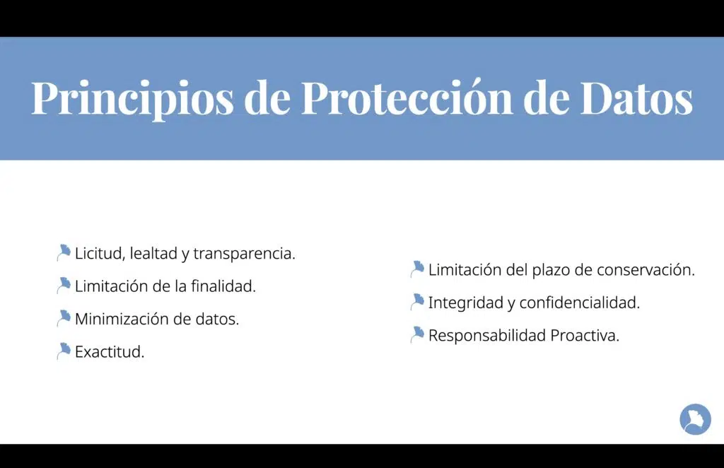 Principios de Protección de Datos