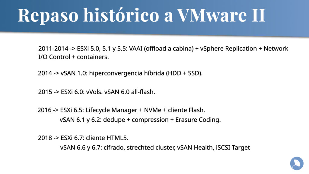 Licenciamiento de Broadcom vSphere