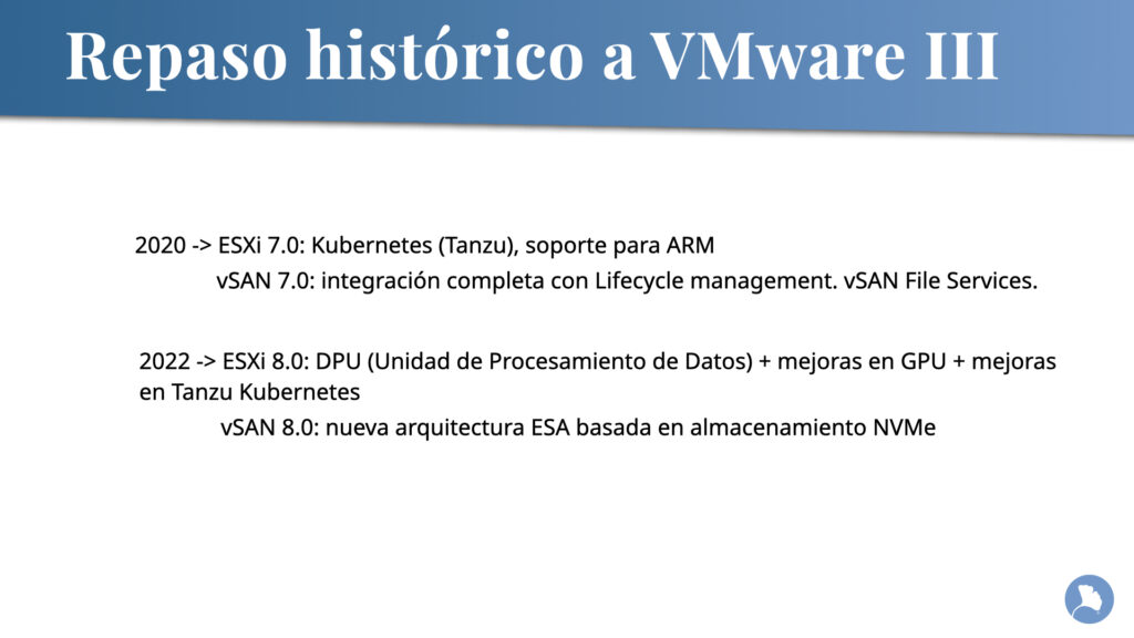 Licenciamiento de Broadcom vSphere