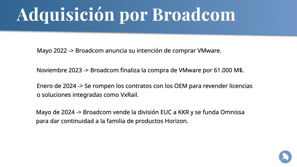 Licenciamiento de Broadcom vSphere