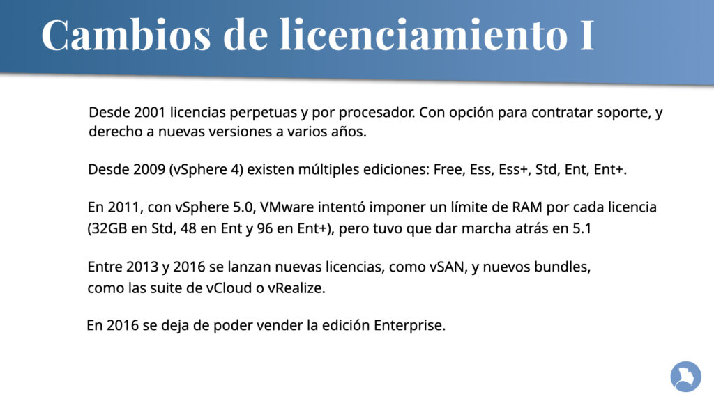Licenciamiento de Broadcom vSphere