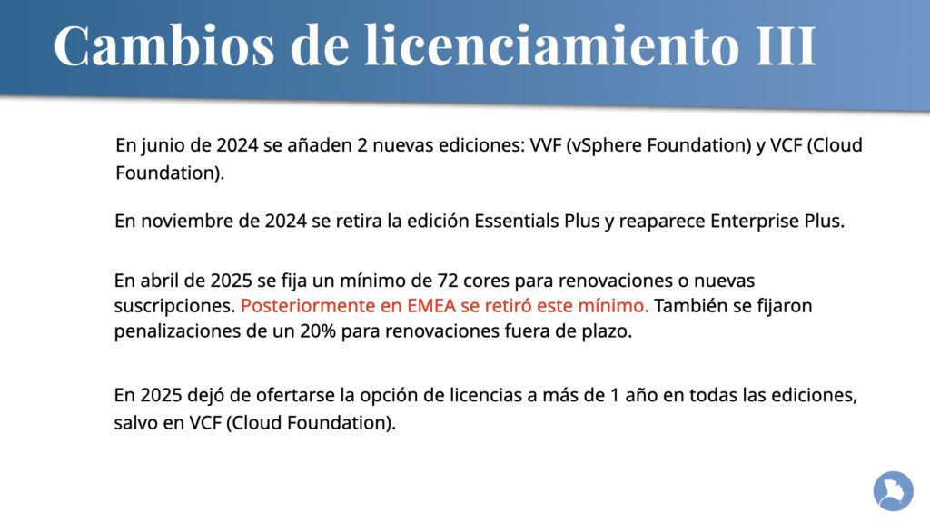 Licenciamiento de Broadcom vSphere